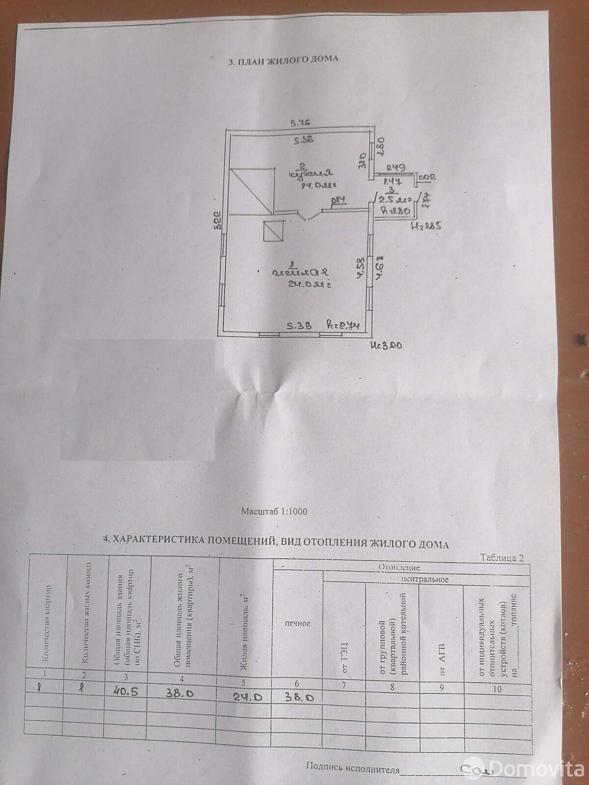 Стоимость продажи дома, Пруды, 