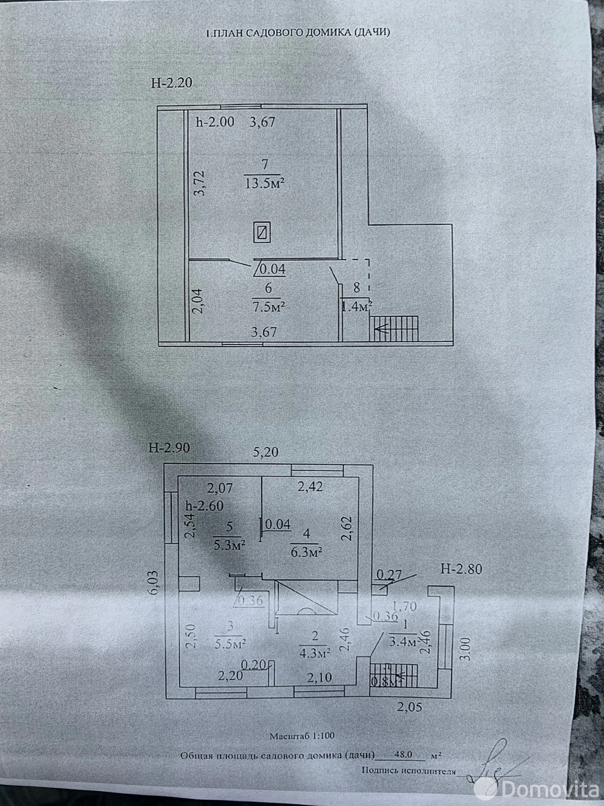дача, Станкостроитель, - лучшее предложение