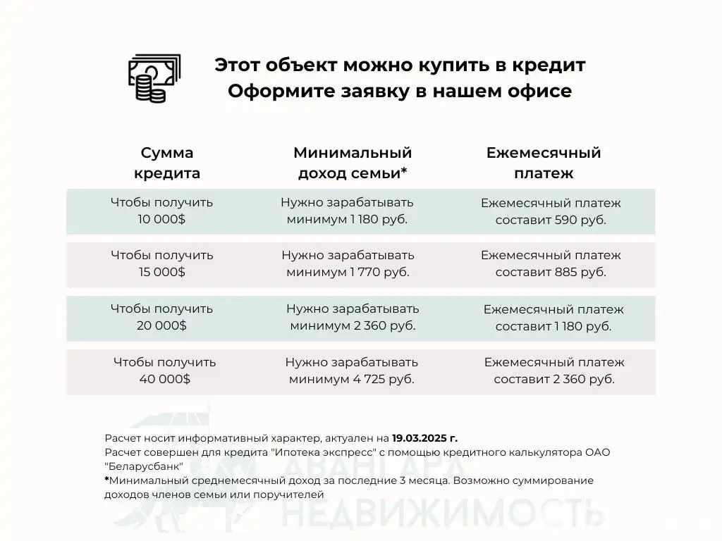 гараж, Минск, ул. Академика Купревича, д. 16/1, стоимость продажи 21 025 р.
