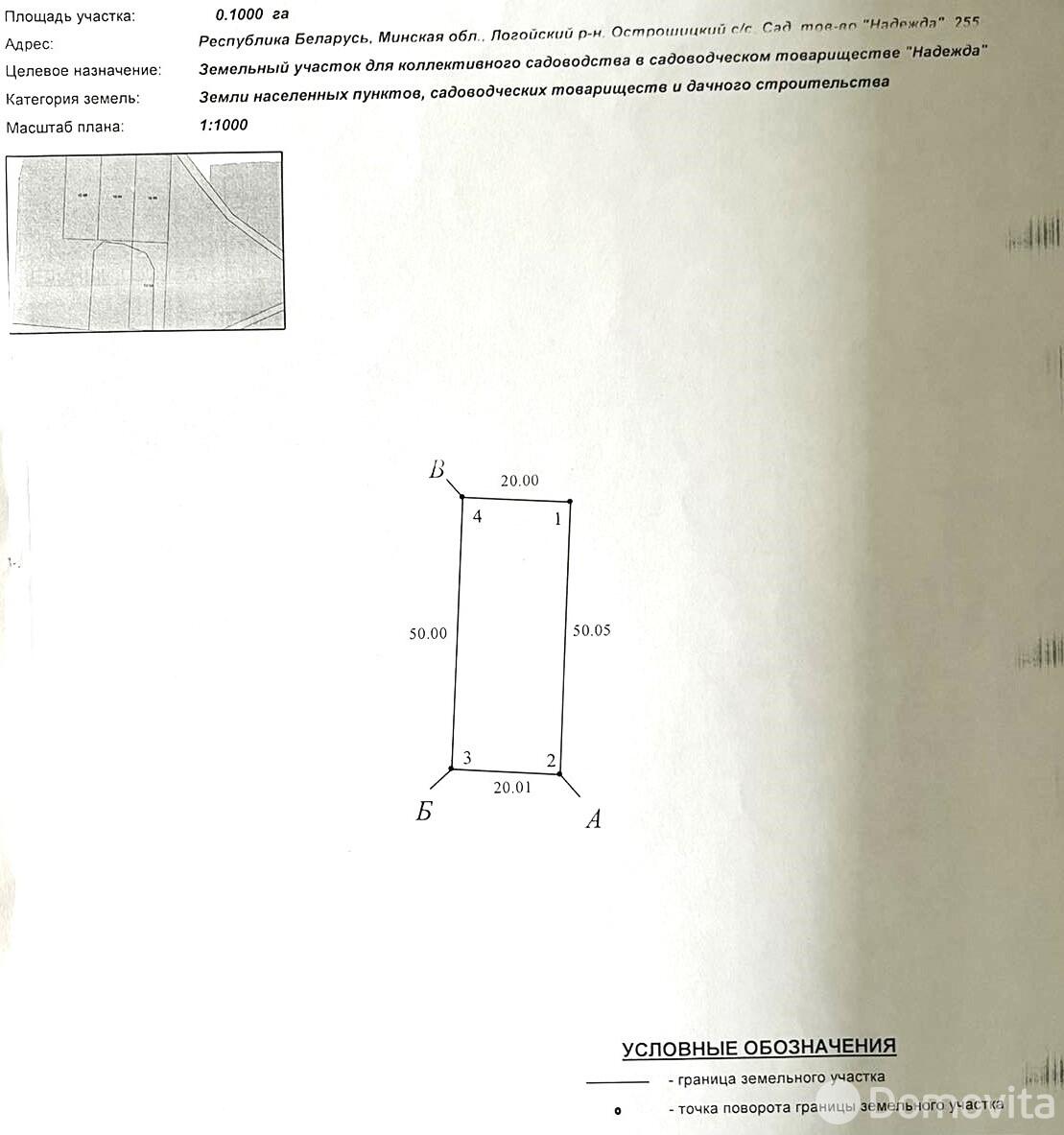 Стоимость продажи участка, Надежда, 