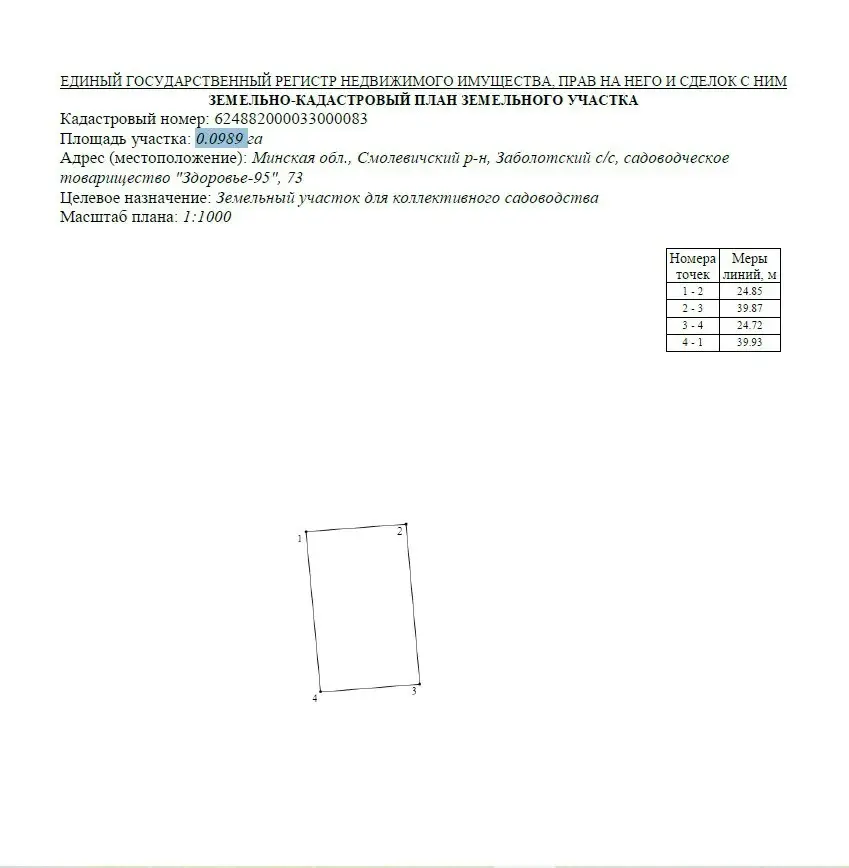 продажа участка, Здоровье-95,