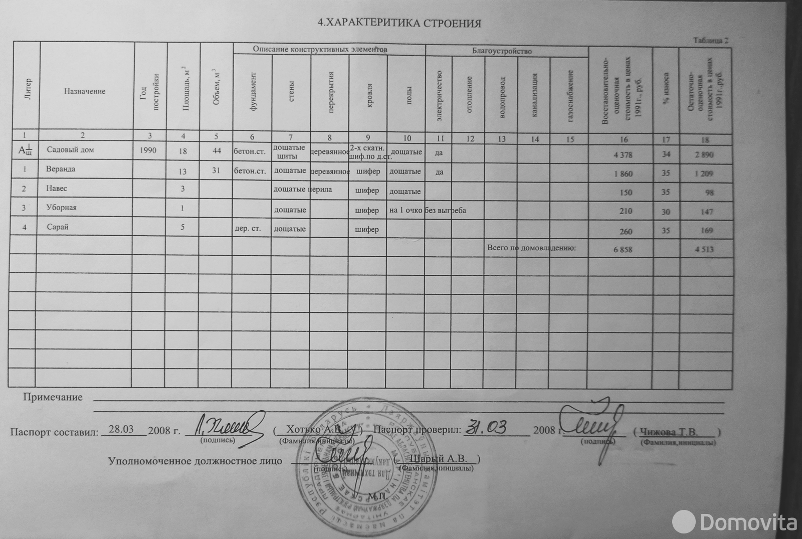 Купить 1-этажную дачу в Сябрынь Минская область, 4800USD, код 185795 - фото 12