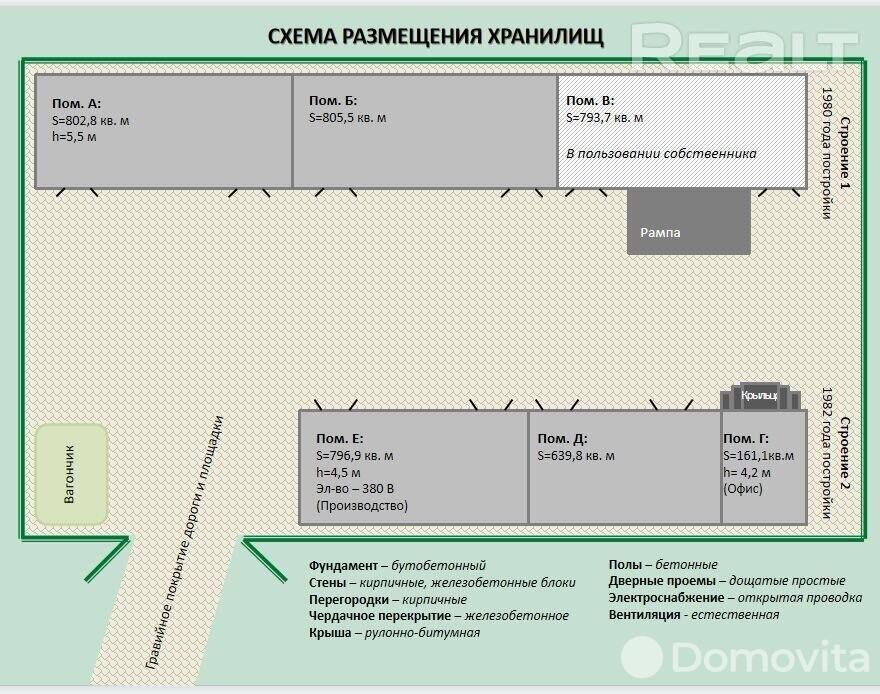 Цена продажи склада, Напалки, 