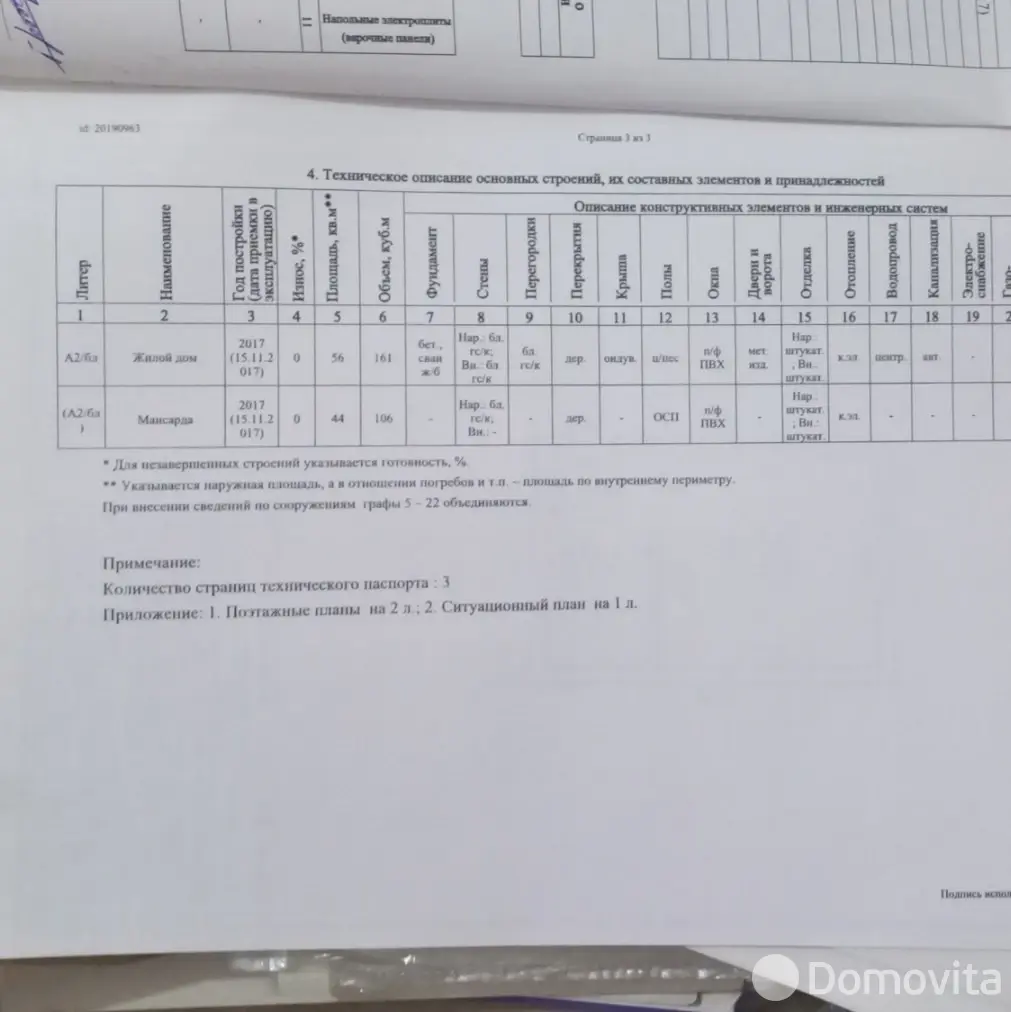 коттедж, Вороны, 