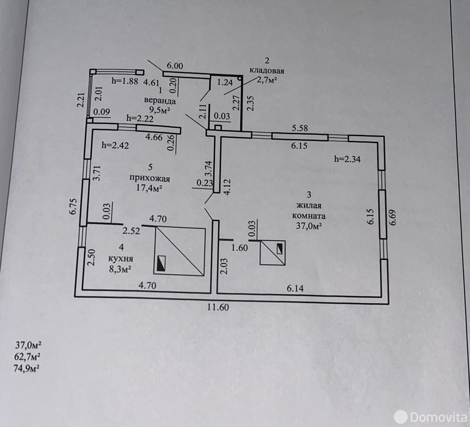 Цена продажи коттеджа, Жортай,