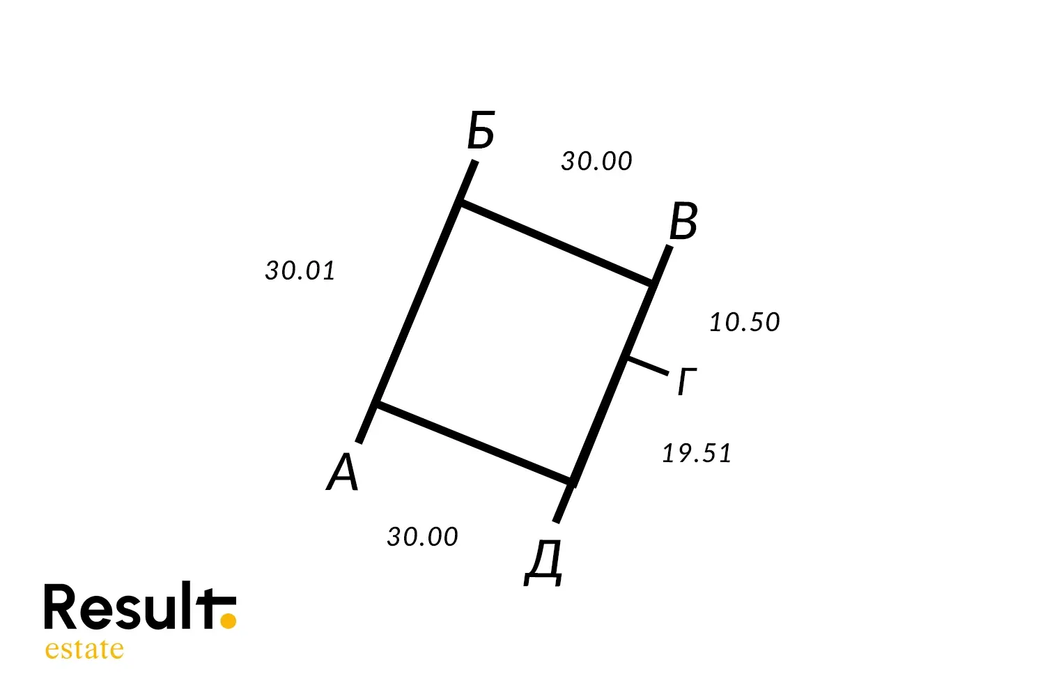 участок, Медик, , стоимость продажи 43 631 р.