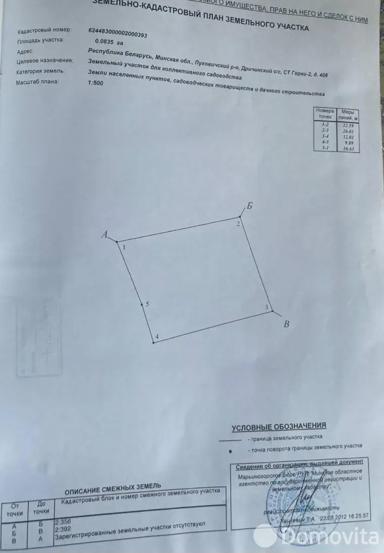 Цена продажи участка, Горки-2, 
