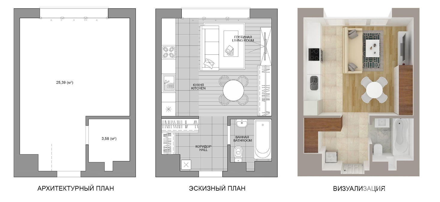 Продажа 1-комнатной квартиры в Минске, пр-т Мира, д. 11/3, 34226 USD, код: 978927 - фото 1