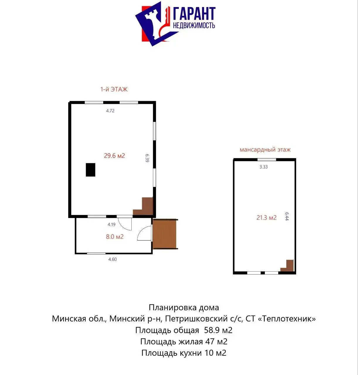 Стоимость продажи дачи, Теплотехник, 