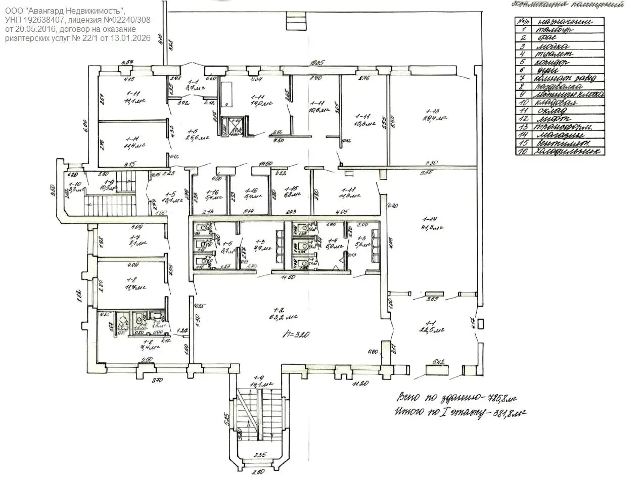 Цена продажи офиса, Новый Двор, д. 6
