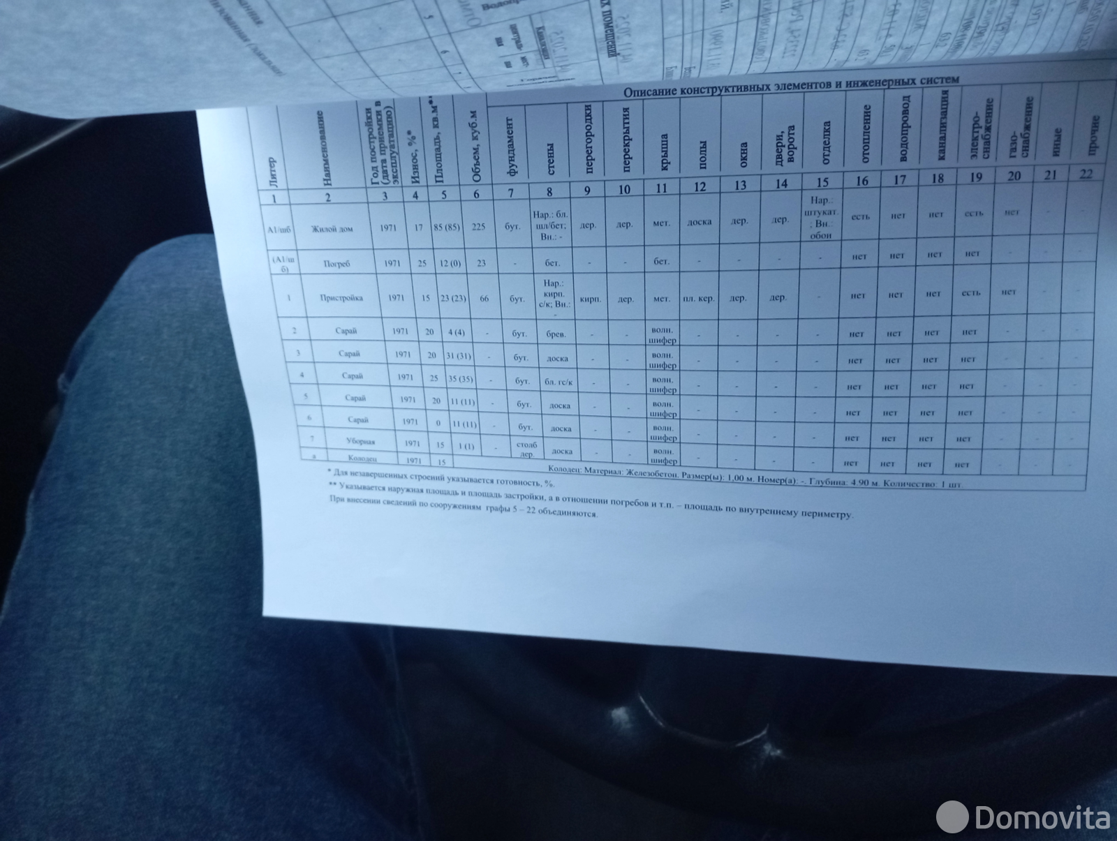 дача, Городьки, ул. Заречная, д. 6 