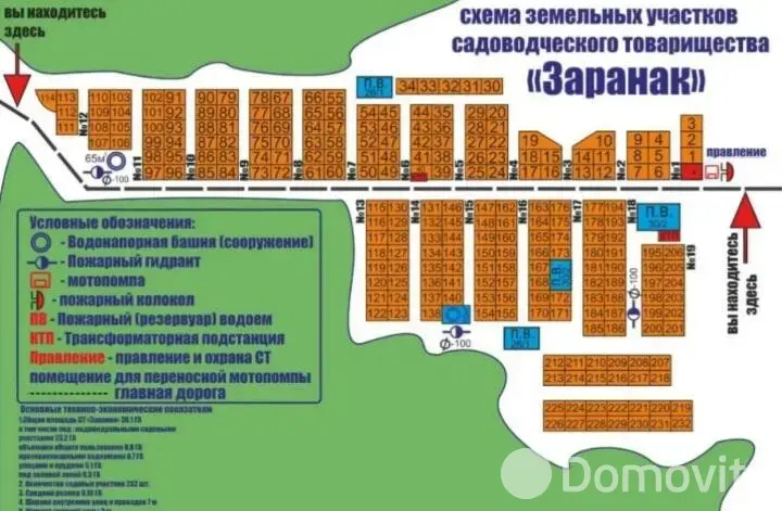 продажа участка, Заранак,