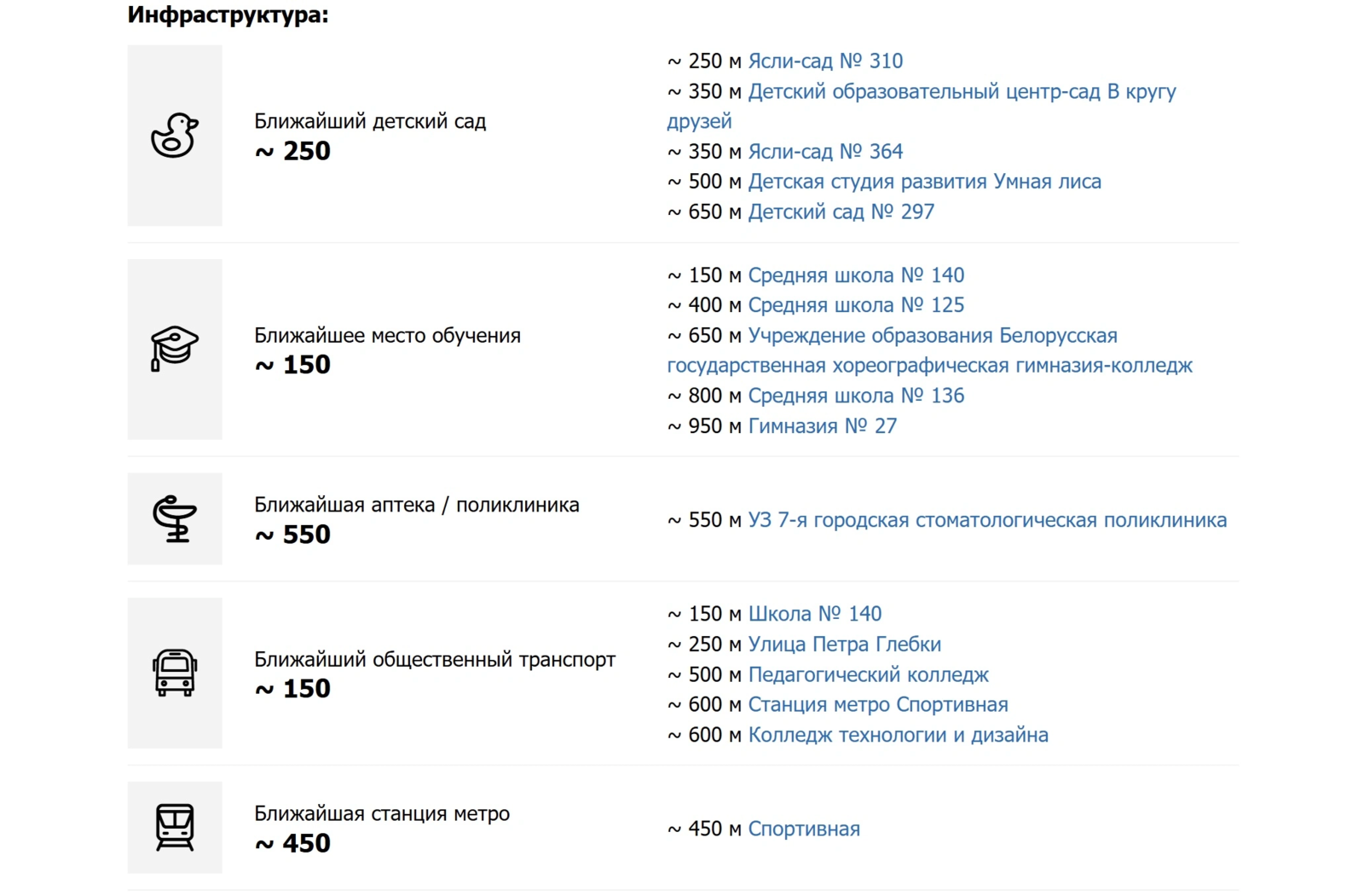 квартира, Минск, ул. Петра Глебки, д. 8