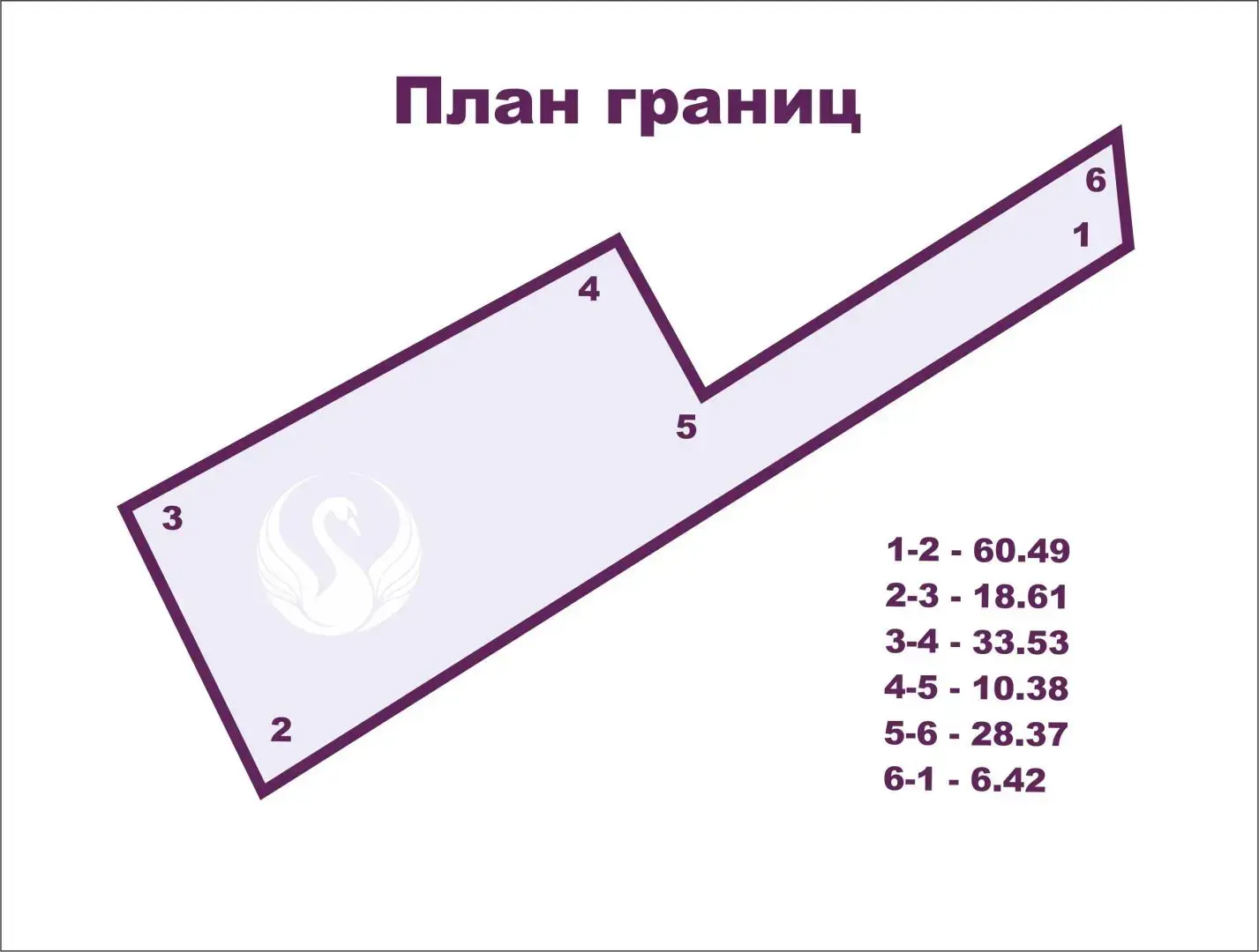 Цена продажи участка, Неманица, 