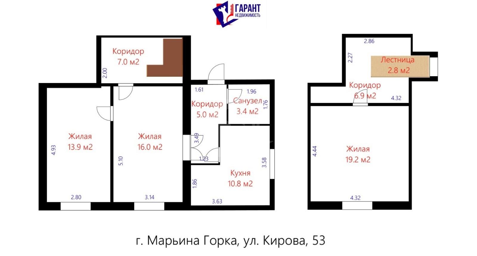 Цена продажи квартиры, Марьина Горка, ул. Кирова, д. 53