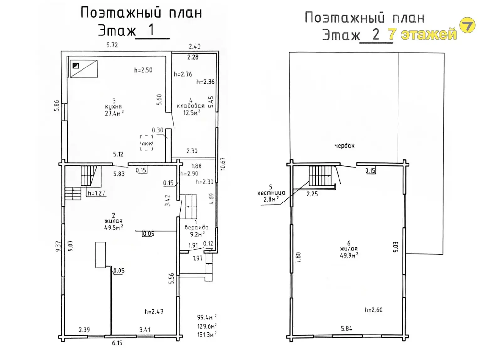 купить коттедж, Кальзберг, 