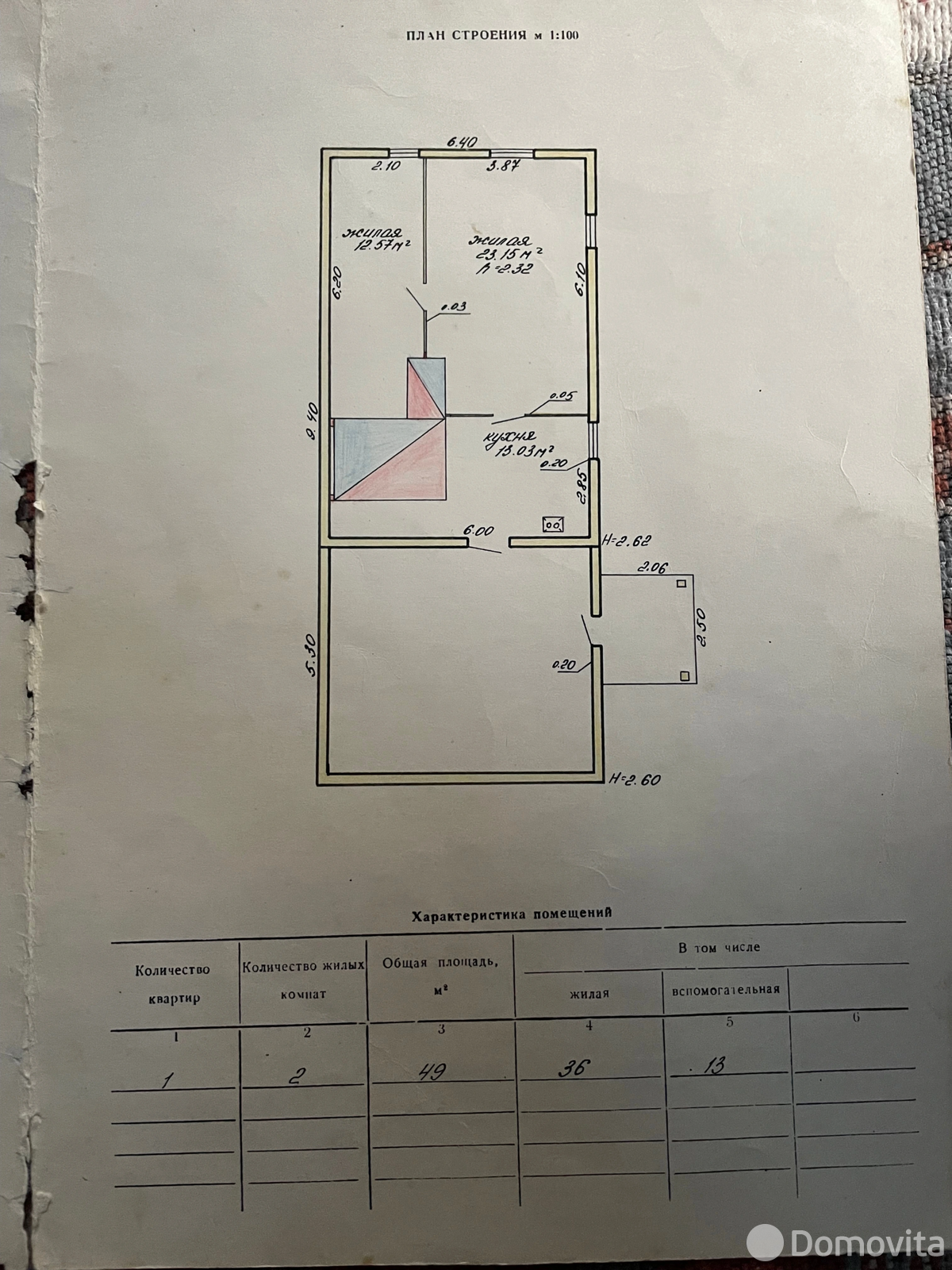 продажа дома, Едловичи,
