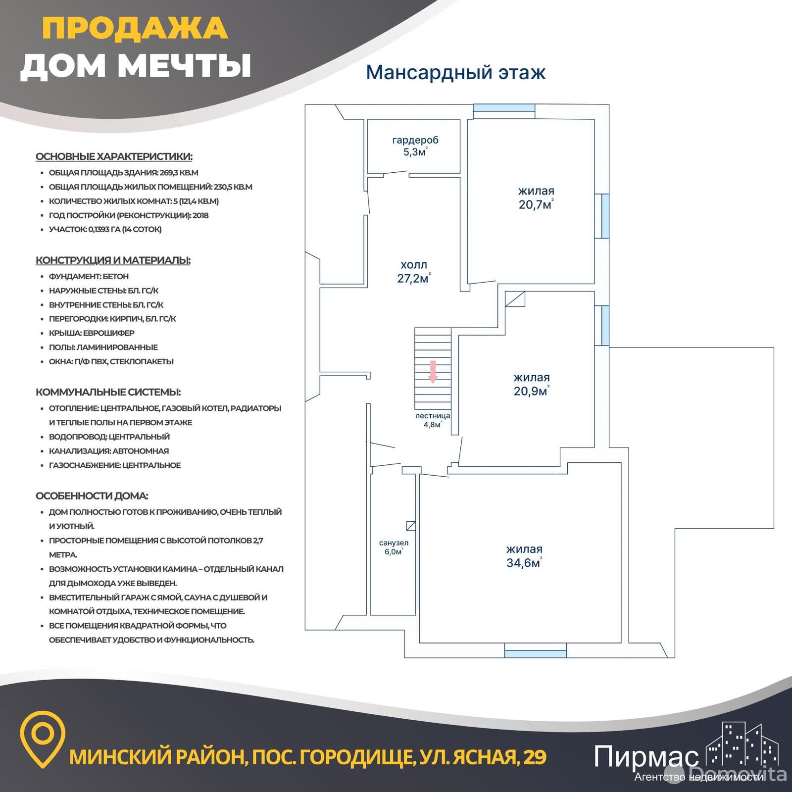 Купить дом в Городище недорого | Продажа домов в Городище без посредников,  цены, карта