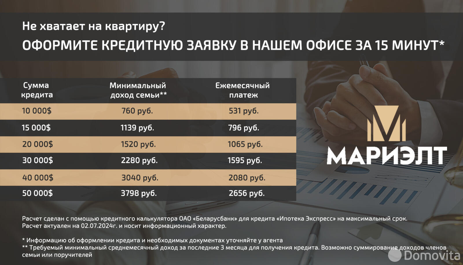 Цена продажи квартиры, Минск, ул. Немига, д. 46