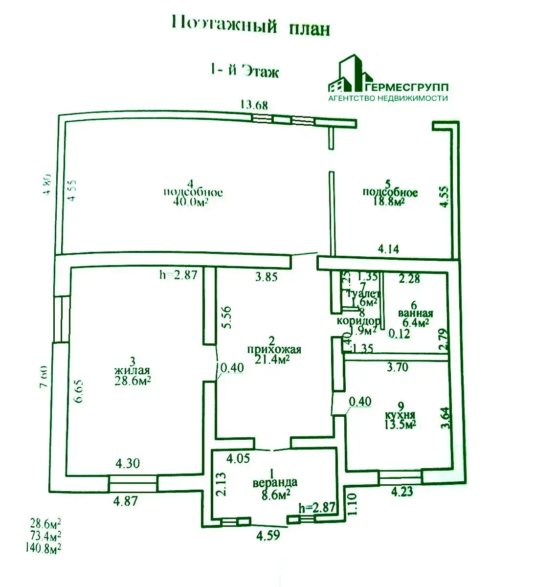 дом, Коханово, 