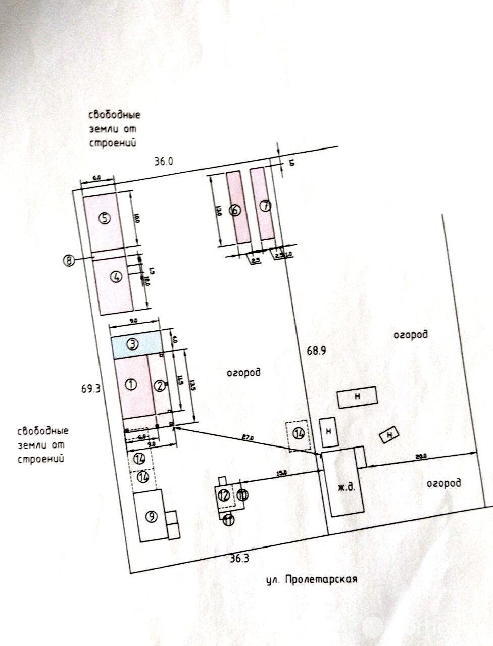 Цена продажи дома, Прудок, ул. Пролетарская