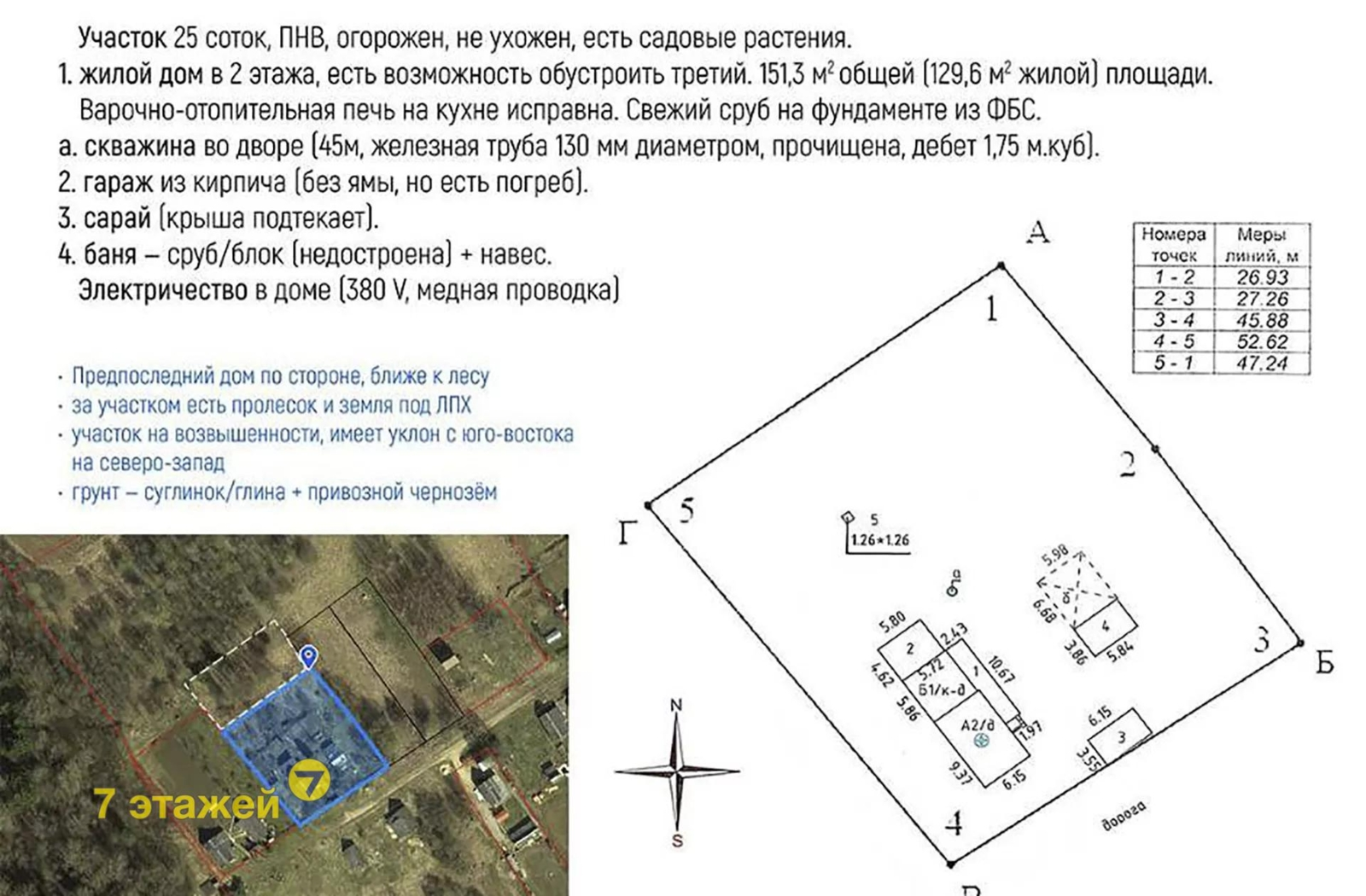 дом, Кальзберг,