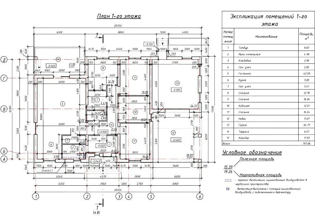 дом, Сороковщина, ул. Вишнёвая, д. 8 без посредников