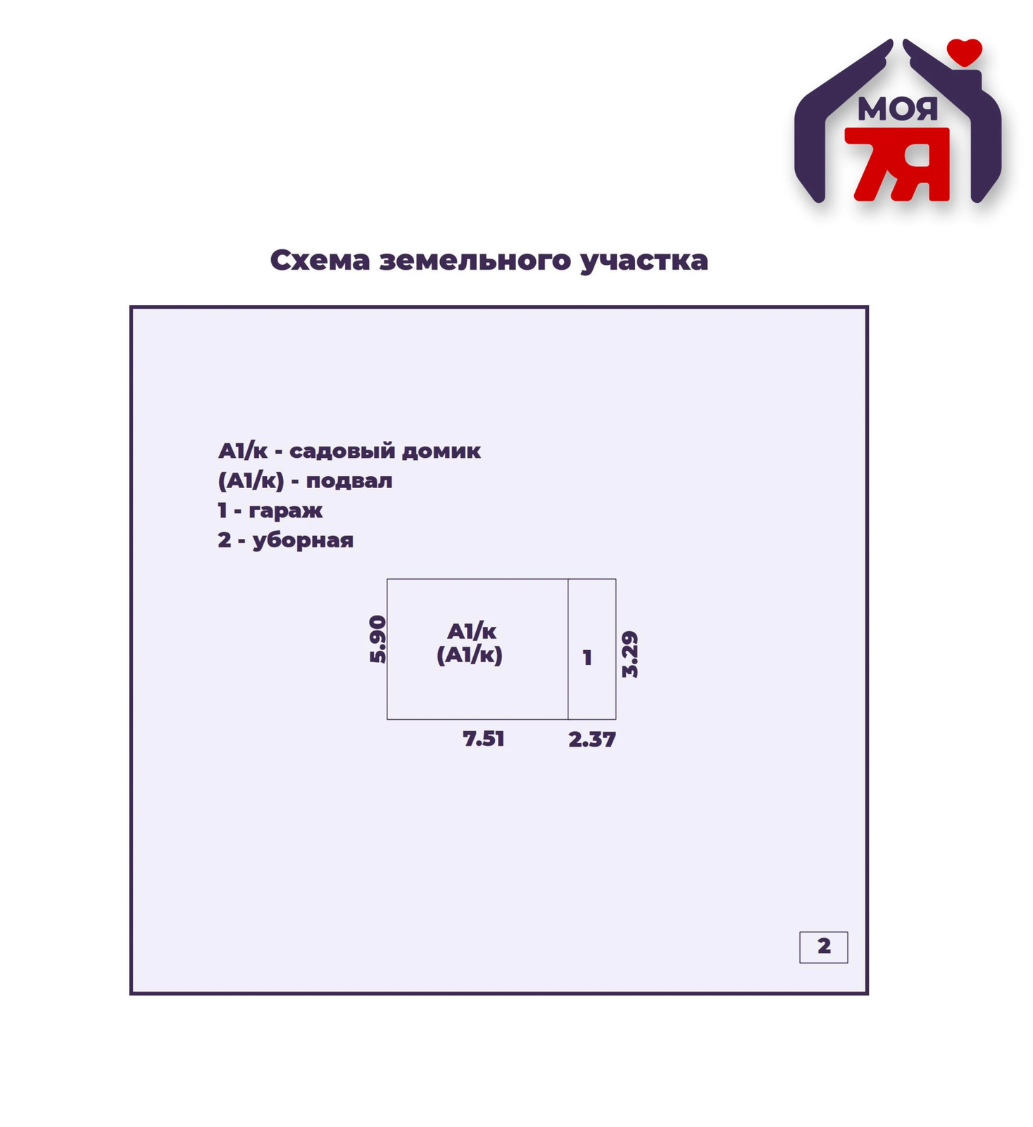 Цена продажи дачи, Сябры-88,