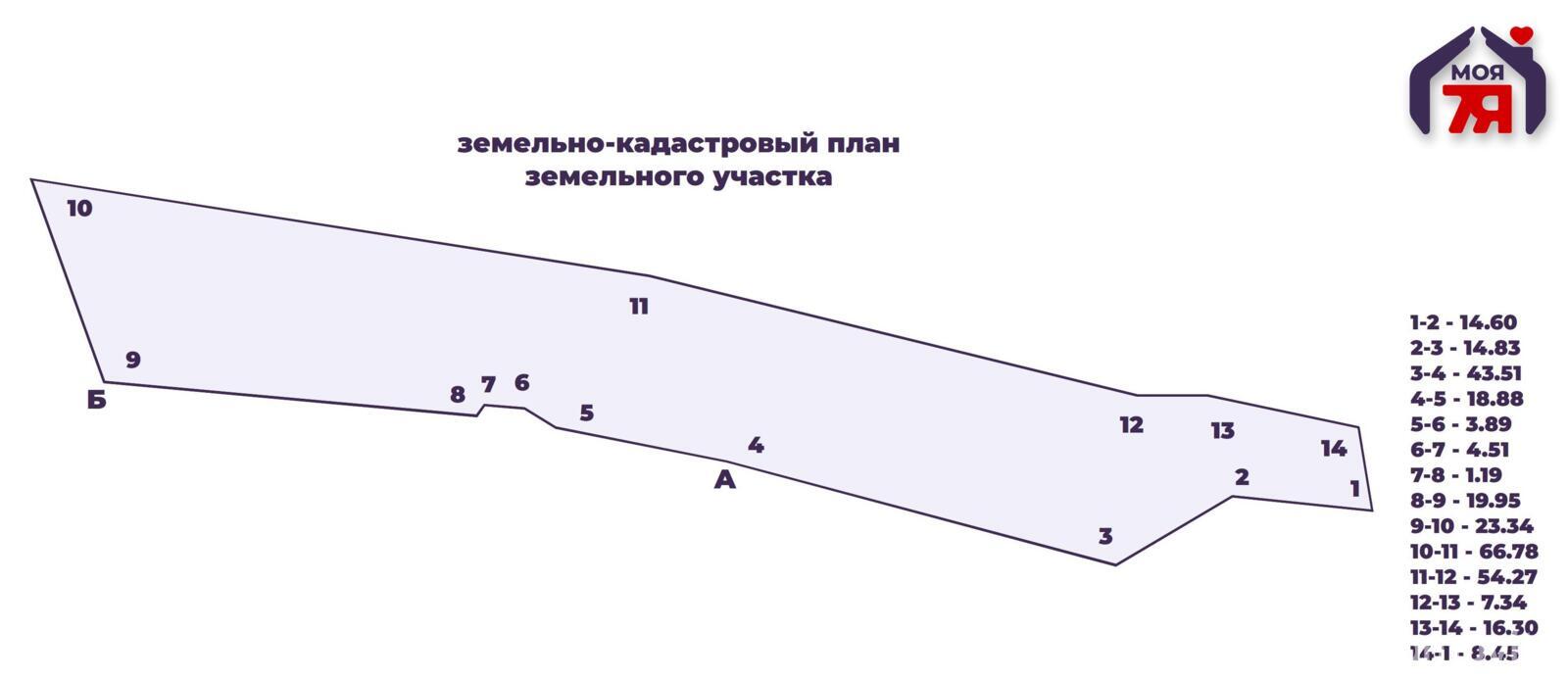 коттедж, Михановичи, ул. Бачило 