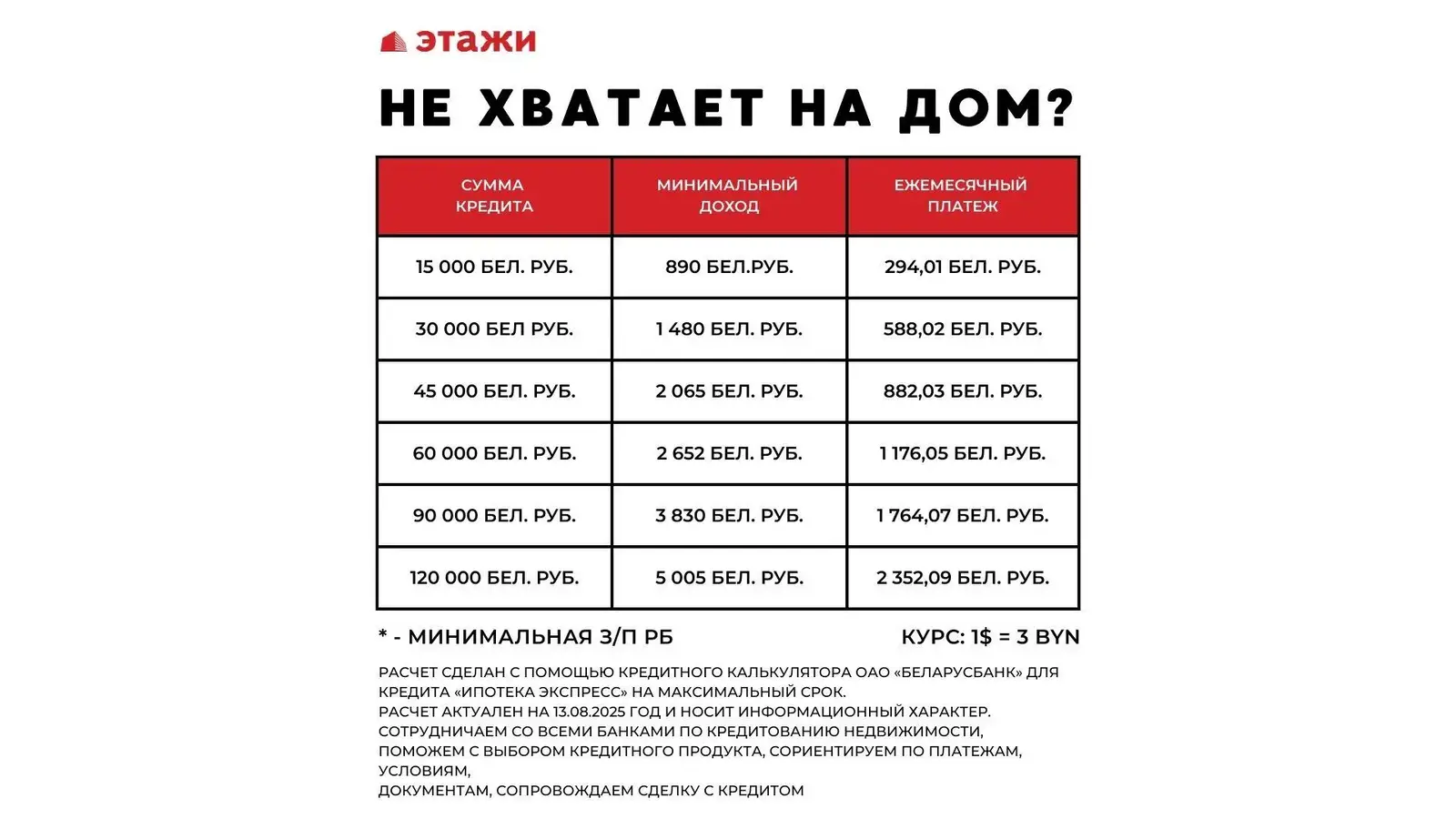 купить дом, Озеро, ул. Центральная