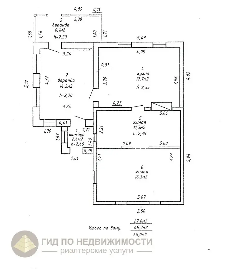 Стоимость продажи коттеджа, Гомель, ул. Мичурина, д. 2