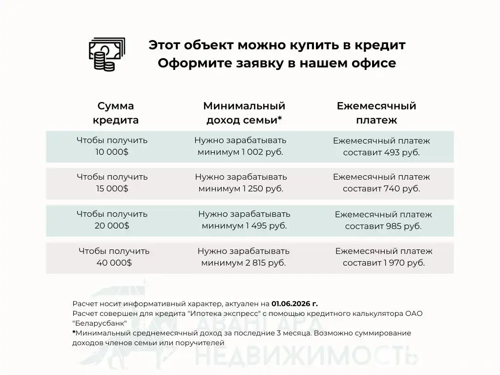 участок, Новый Двор,