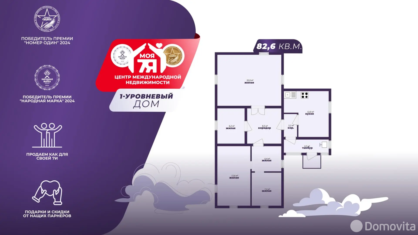 дом, Околица, ул. Ковалькова 