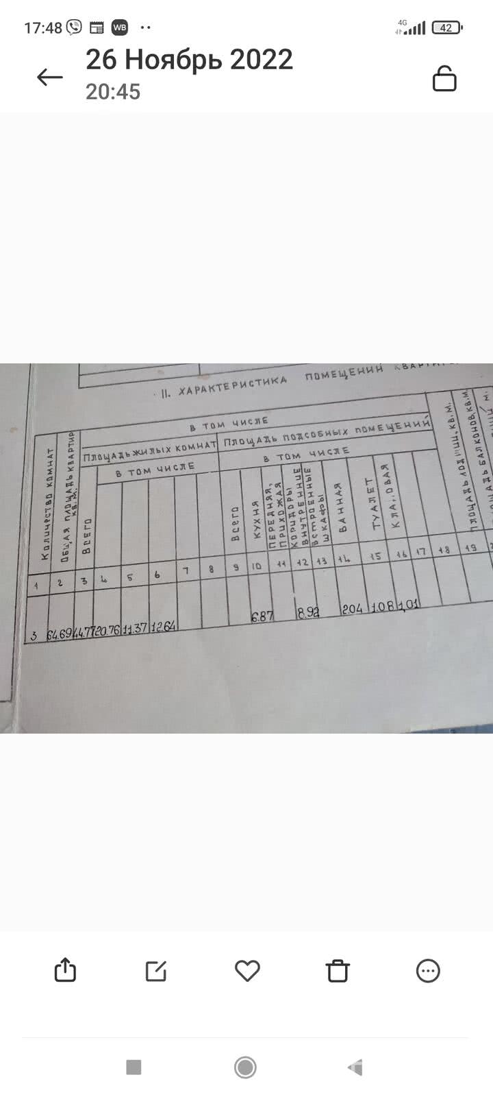 Цена продажи квартиры, Ляховичи, ул. Южакова, д. 10