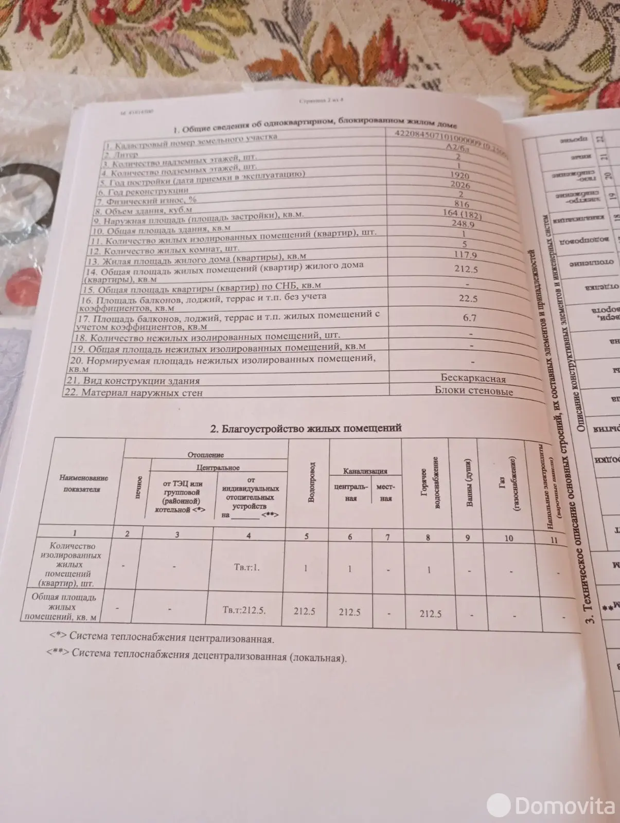 продажа коттеджа, Кошевники, 