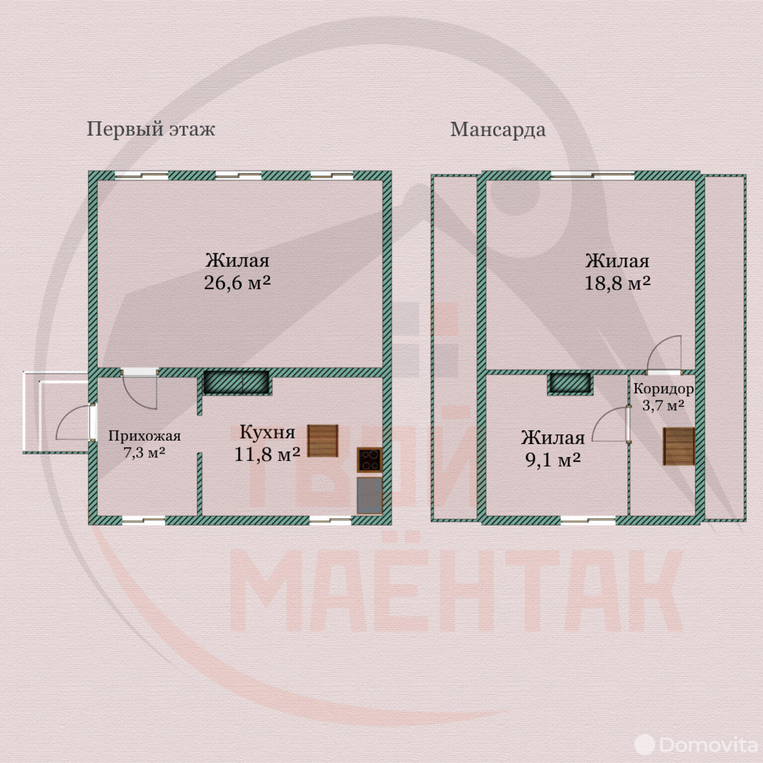 3 страница из 7 продажа домов в Борисове