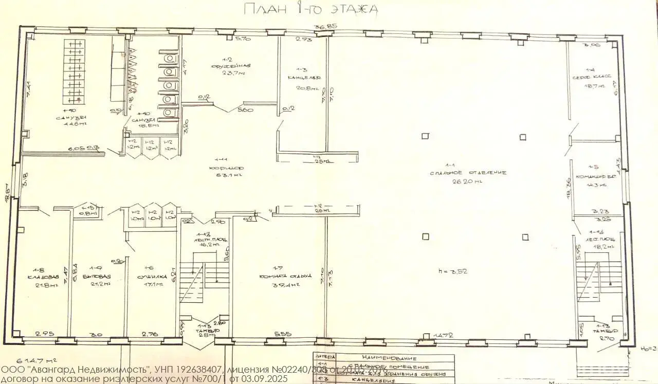 Стоимость продажи склада, Плещеницы, м-н Военный городок
