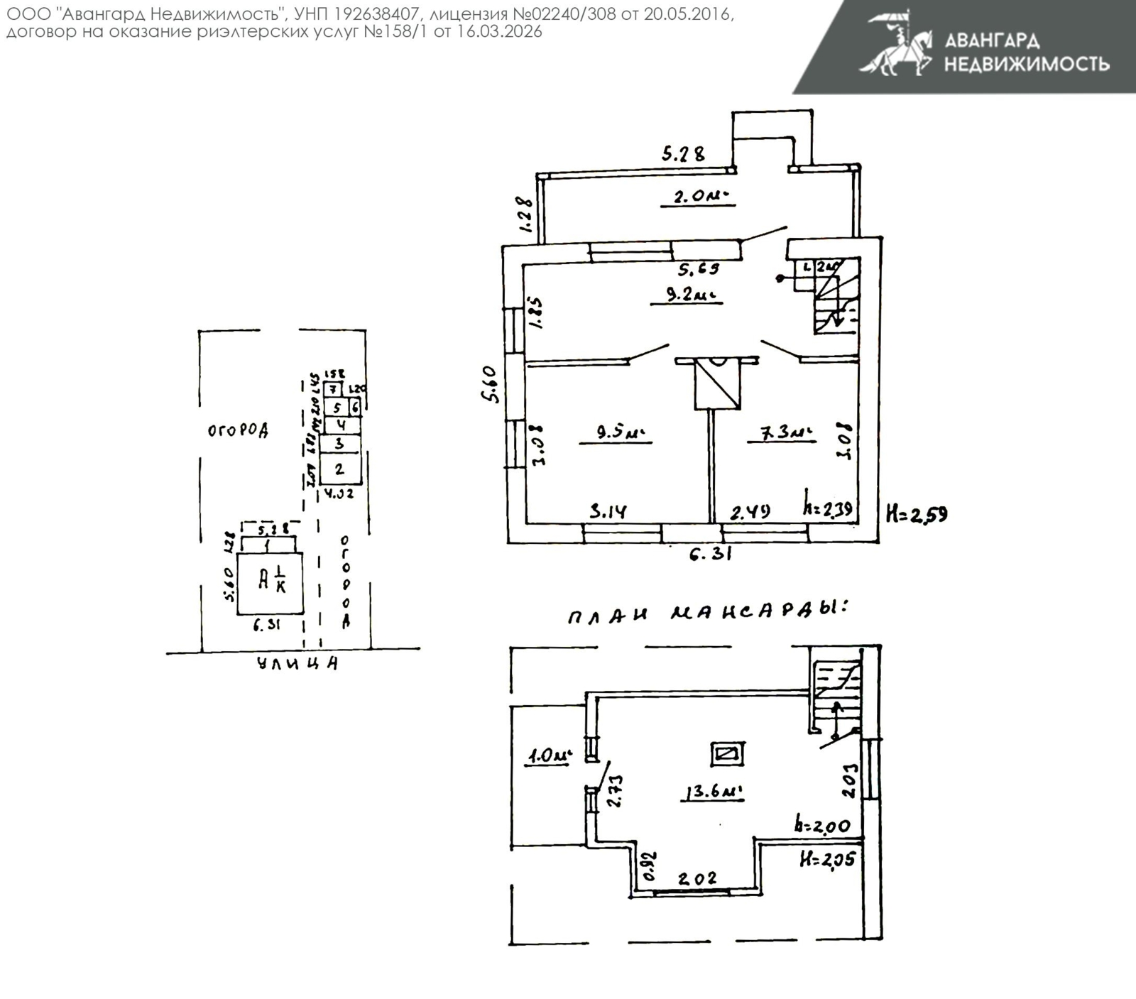 дача, Электротехник,
