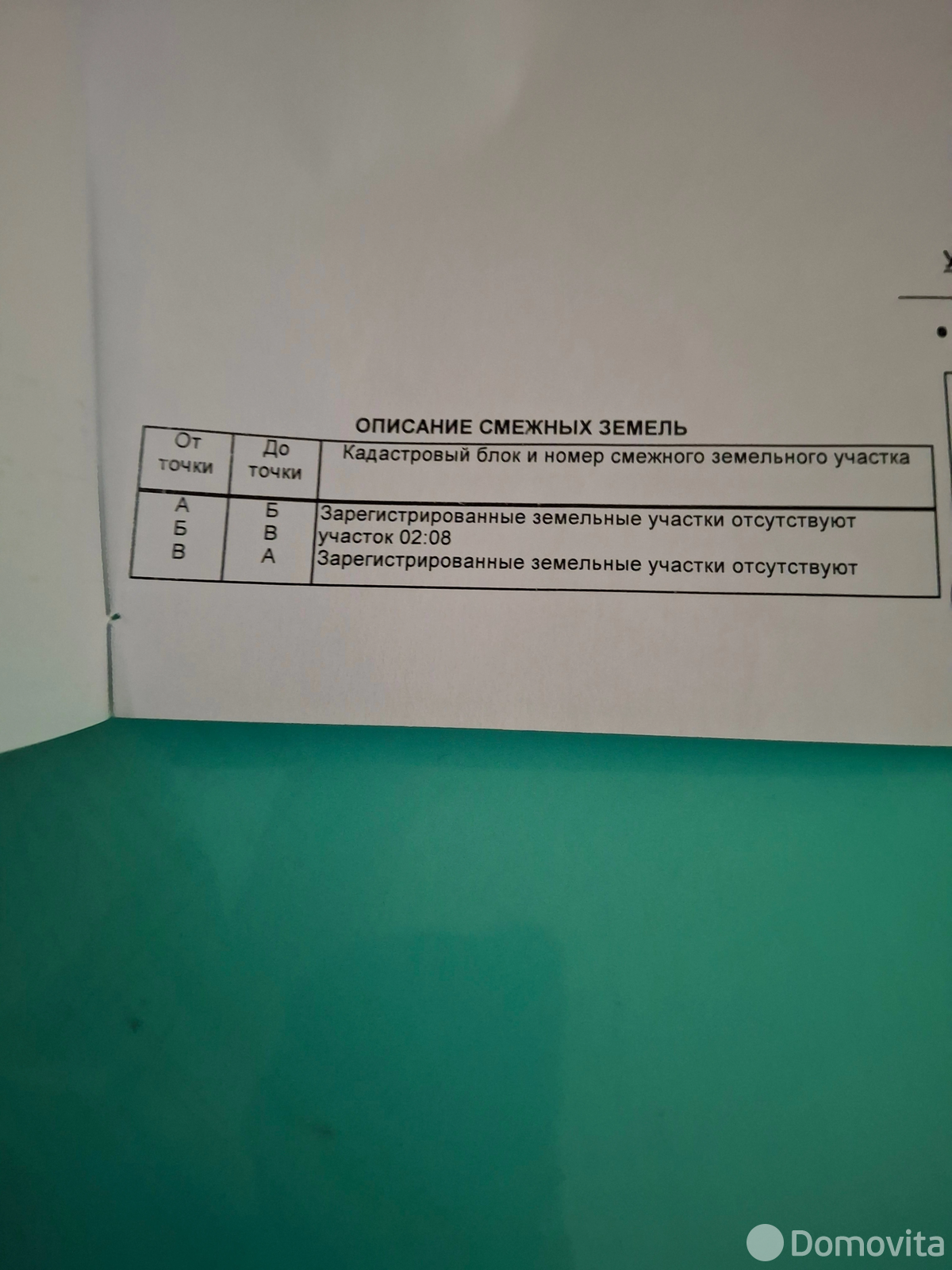 участок, Мед-Вяча, , стоимость продажи 14 544 р.