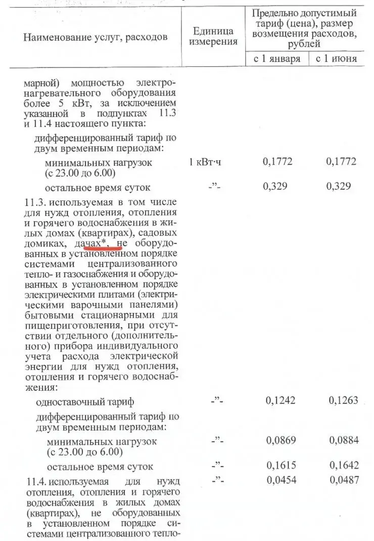 Купить земельный участок, 9.16 соток, Вектор-2012, Минская область, 49800USD, код 570664 - фото 15