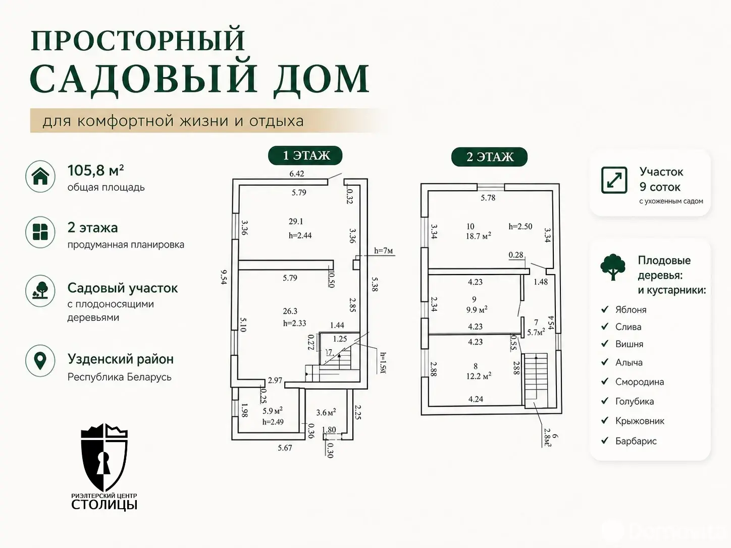 продажа дачи, специальный туристско-рекреационный парк "Августовский канал", 