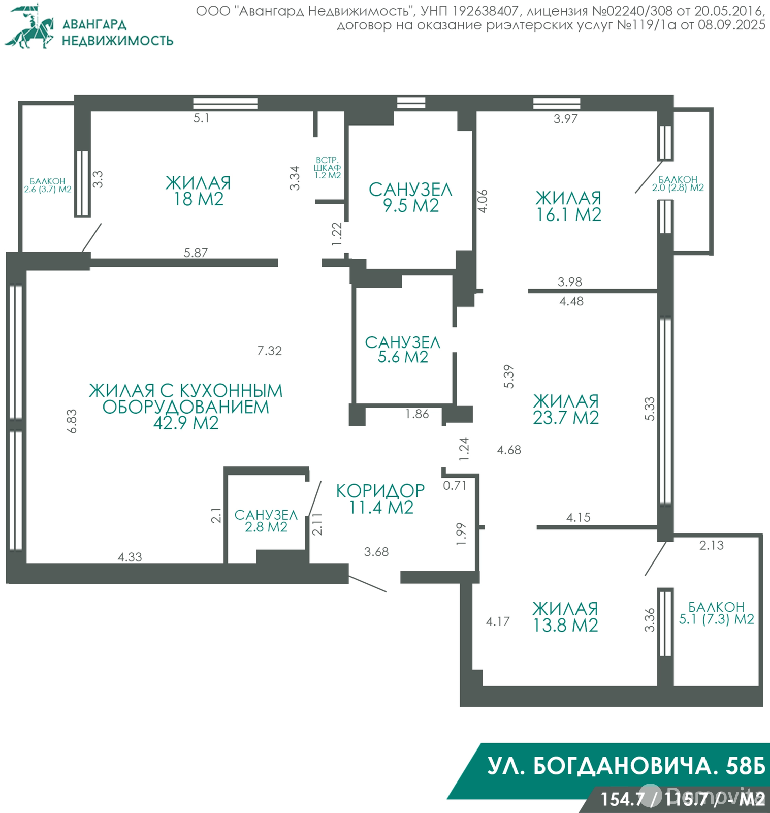 Цена аренды квартиры, Минск, ул. Максима Богдановича, д. 58Б