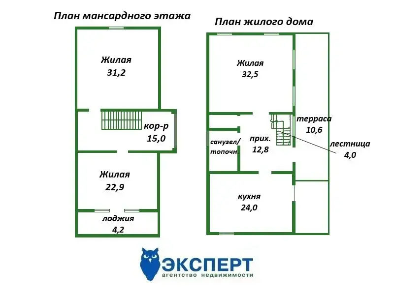 Цена продажи дома, Острошицкий Городок, пер. Лесной, д. 9