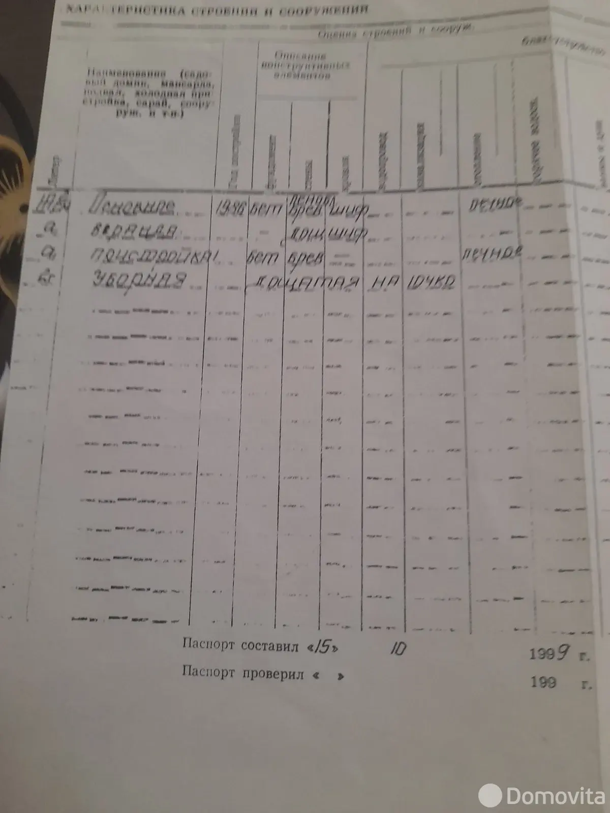 Купить 2-этажную дачу в Лущихе Витебская область, 15300USD, код 184031 - фото 23