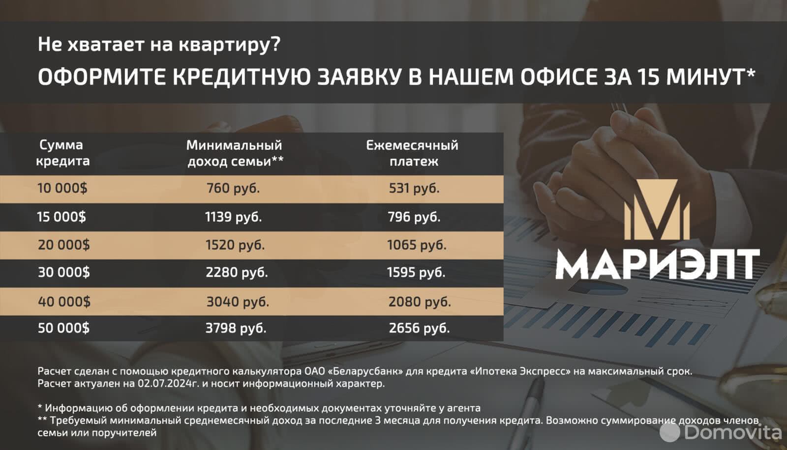 продажа квартиры, Минск, ул. Ауэзова, д. 7/2