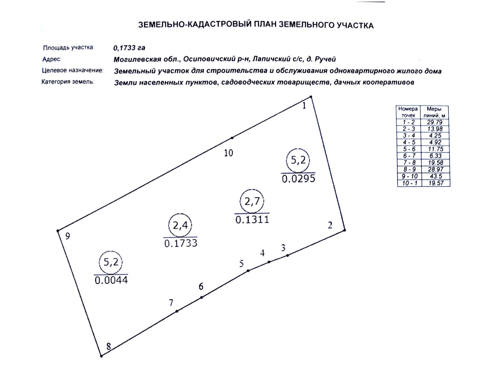 дом, Ручей, , стоимость продажи 20 555 р.