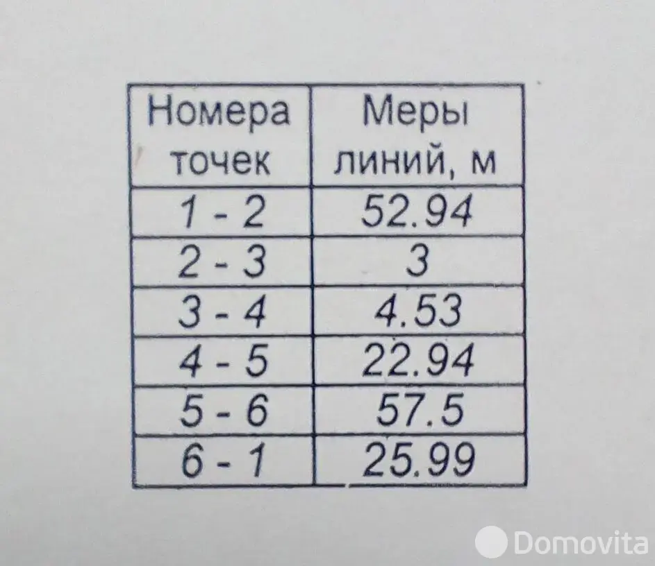 купить участок, Колодищи, ул. Короткевича, д. 13