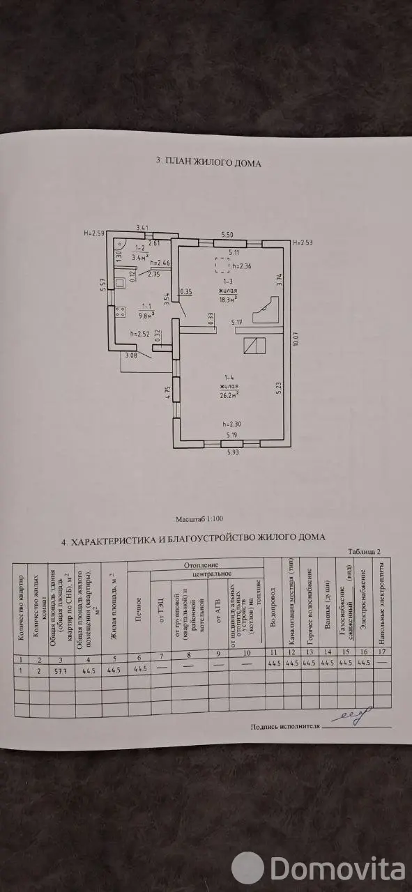 Стоимость продажи дома, Зеленый Бор, пер. Октябрьский, д. 3