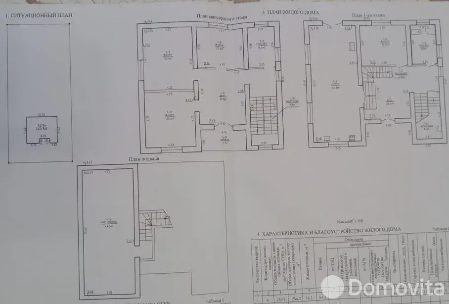 Цена продажи дома, Тарасово, ул. Ясная