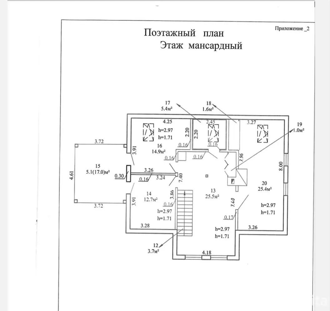 купить коттедж, Вязы, 